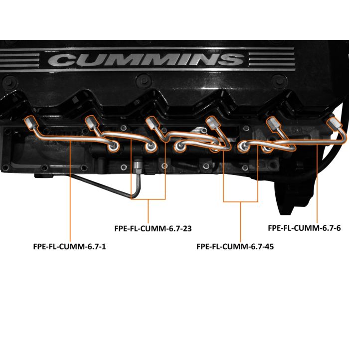 FLEECE PERFORMANCE 07.5'-18' 6.7L Dodge Cummins Fuel Injection Line Set